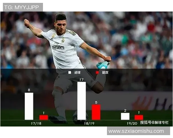 南京篮球队意识表现的深度数据分析与战术探讨